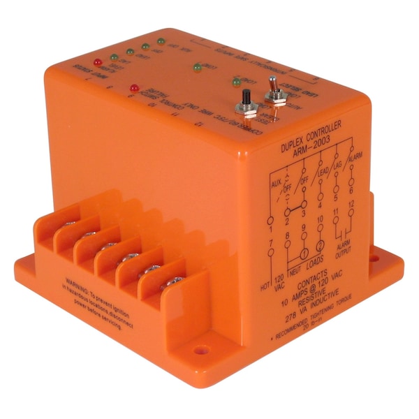 Alternating Controllers